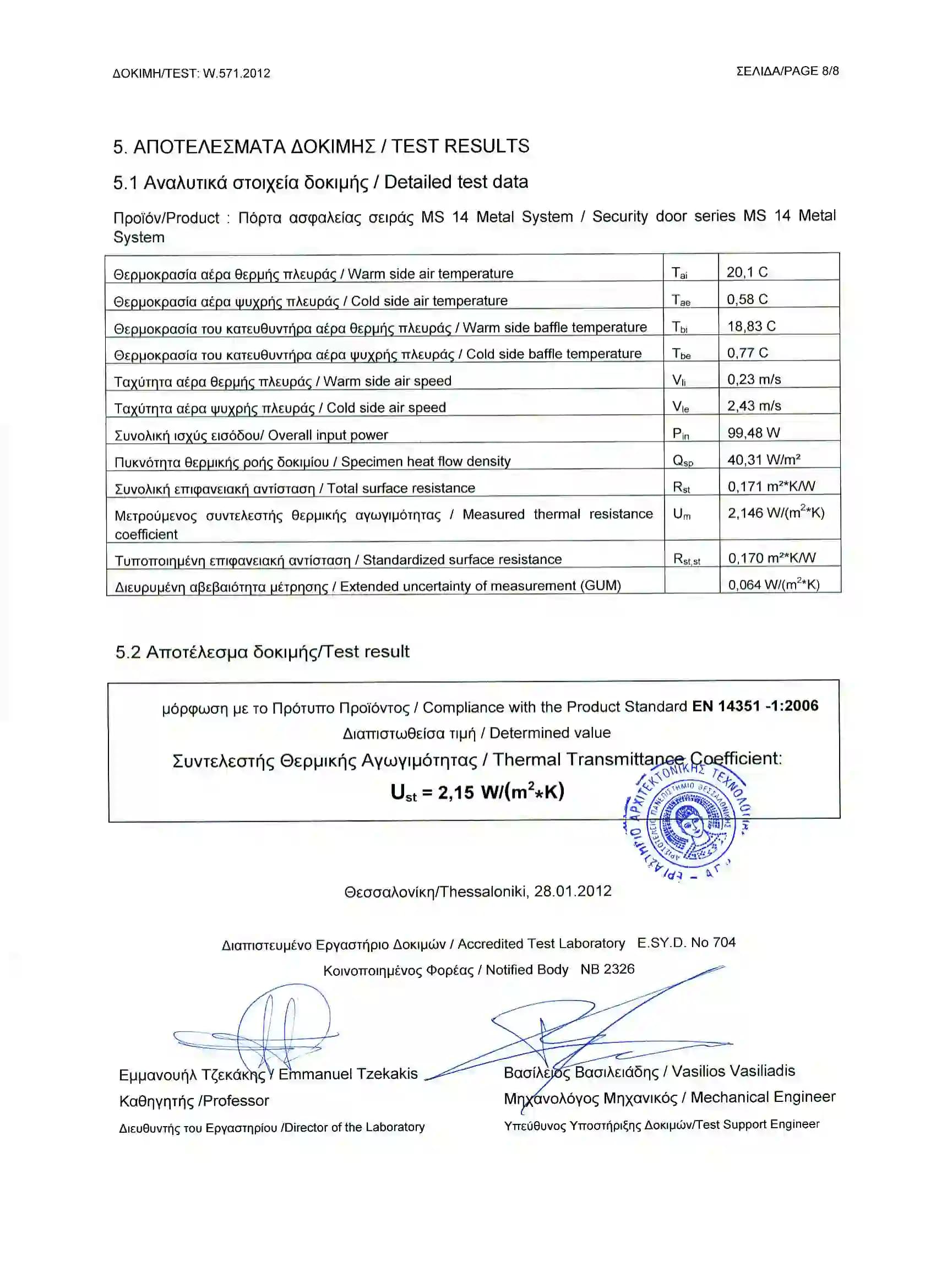 Thermal Transmittance